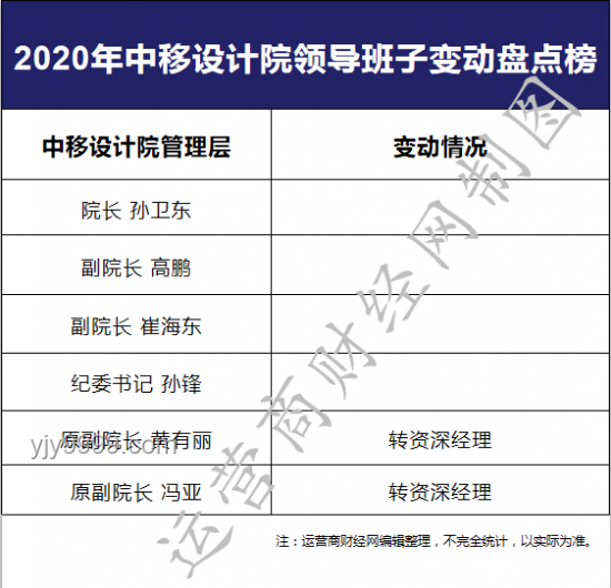 河北东孙村彩礼限额政策与全国彩礼习俗对比分析
